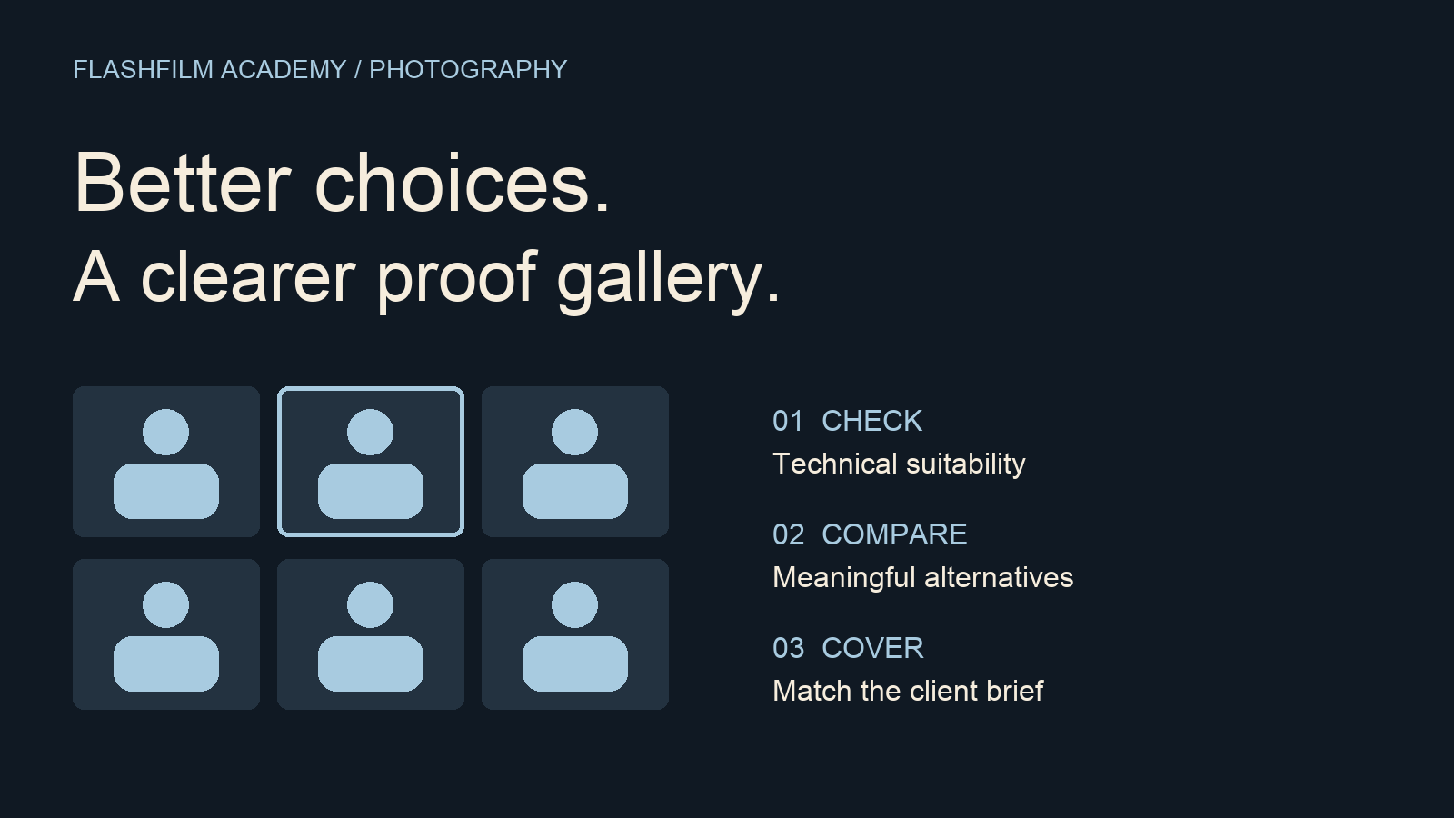 Original FlashFilm Academy illustration of a photo selection grid with one highlighted portrait and the steps check, compare, and cover the brief.
