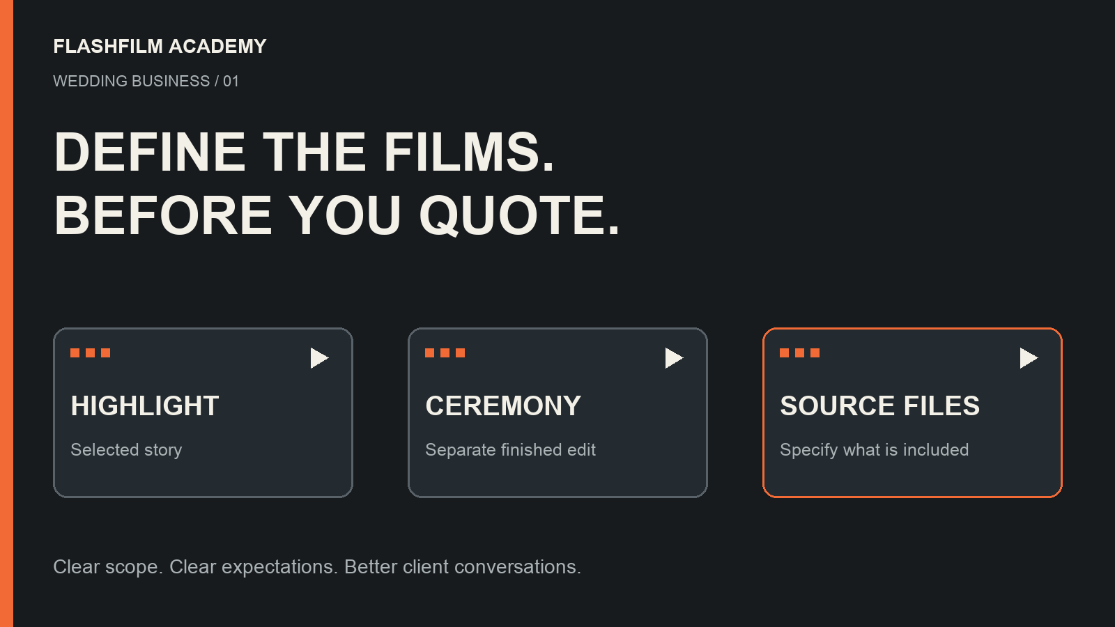 Original FlashFilm Academy diagram separating a highlight film, ceremony edit and source files as distinct wedding video deliverables.
