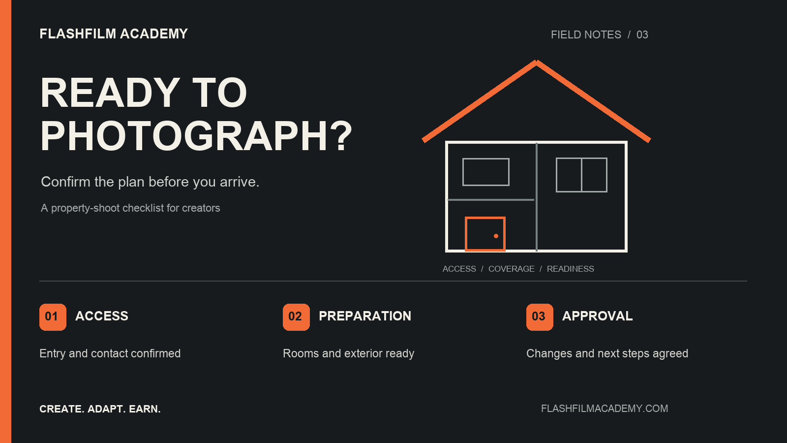 FlashFilm Academy diagram of a property shoot readiness check: access confirmed, rooms prepared and decisions approved before the photographer arrives.